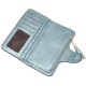 Женский кошелек, портмоне Baellerry N2341 Тёмно-голубой